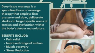 بررسی علمی نقش ماساژ در کاهش خستگی عضلانی و بهبود عملکرد بدن