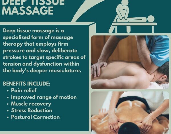 بررسی علمی نقش ماساژ در کاهش خستگی عضلانی و بهبود عملکرد بدن