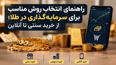 راهنمای انتخاب روش مناسب برای سرمایه‌گذاری در طلا