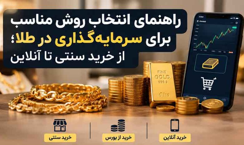 راهنمای انتخاب روش مناسب برای سرمایهگذاری در طلا